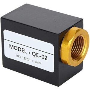 تخلیه سریع کتابی 1/4