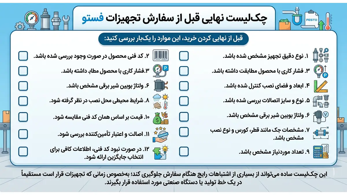چک‌لیست نهایی قبل از سفارش تجهیزات فستو